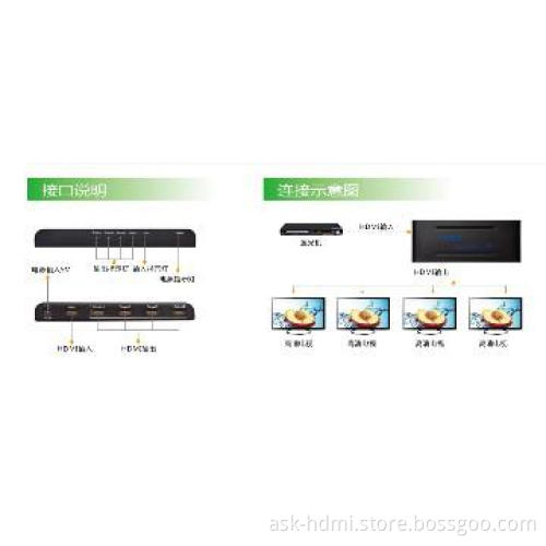 4kx2k hdmi amplifier splitter 1x4 1.4V